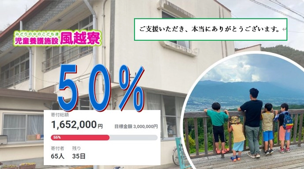 【ご報告】ご支援が５０％に到達しました！