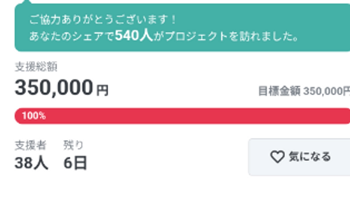 【目標達成！】ご報告と御礼