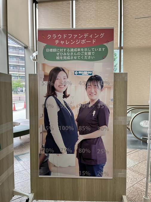 チャレンジボード⑥　（目標額１００％を達成したら...）