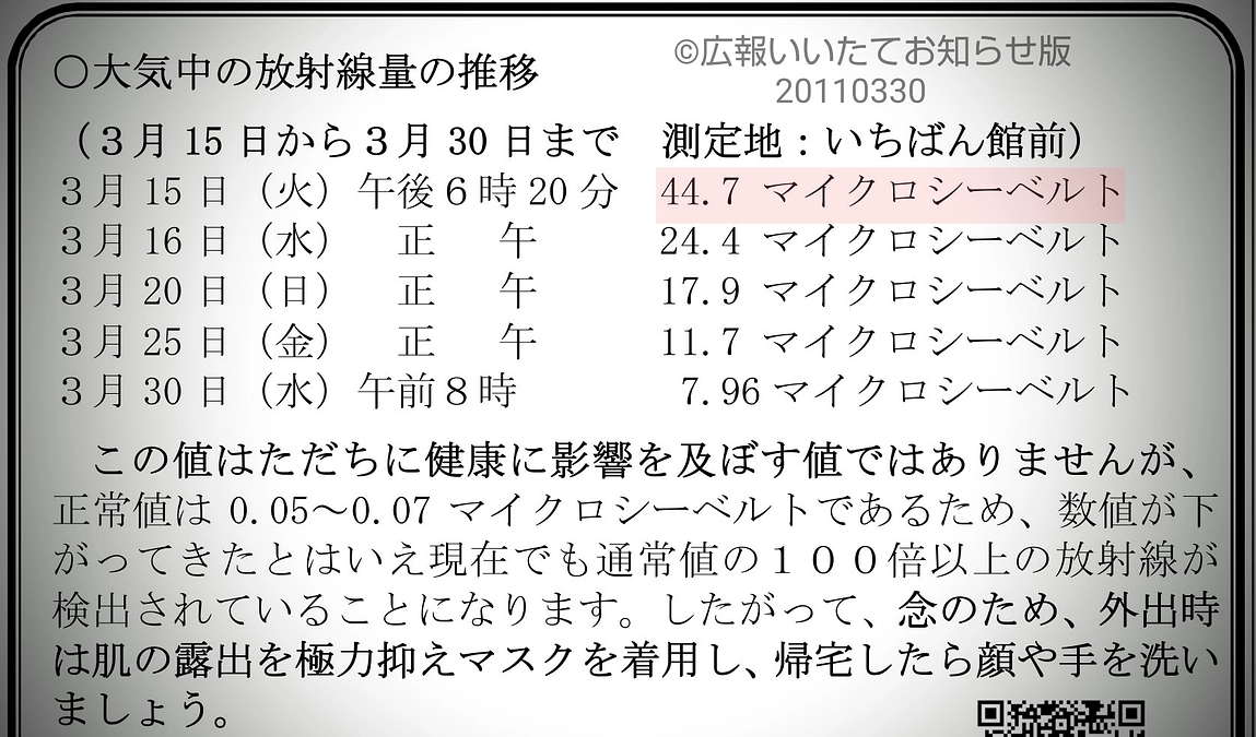飯舘村民による新しい訴訟が始まりました