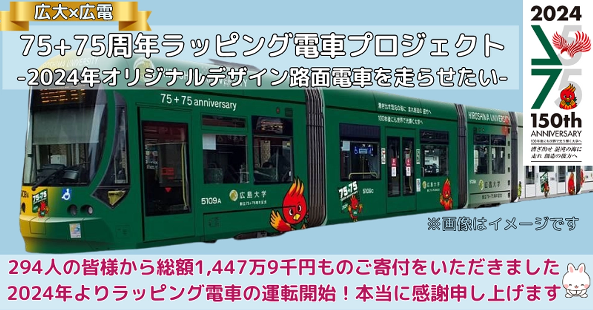 クラウドファンディング終了にあたって：ご寄付への御礼