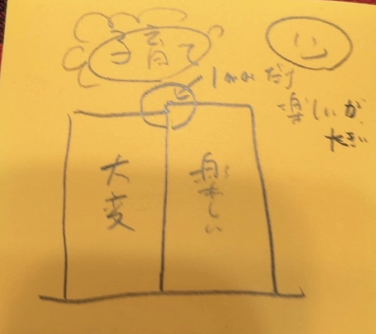 いよいよあと３日になりました(T . T)