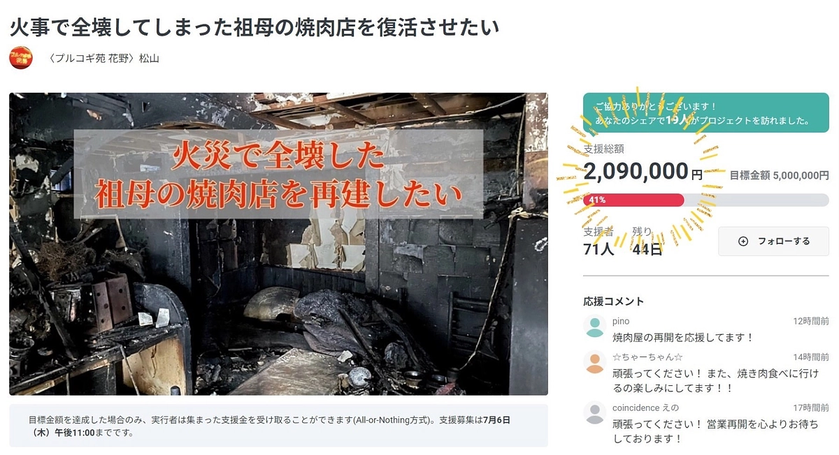 皆様のおかげで支援額が200万円を超えました！！