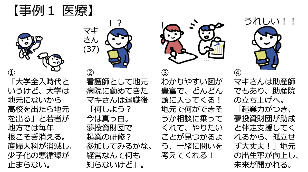 「誰がどう喜ぶの？」「まだまだ抽象的！もっと解像度上げてほしいな！」という尊いご指摘をいただきました