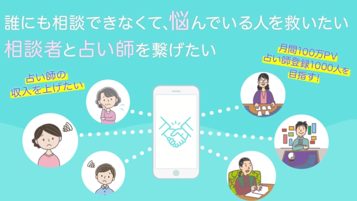本当に自分と相性のいい占い師に出会えるサイト「占い師.COM」