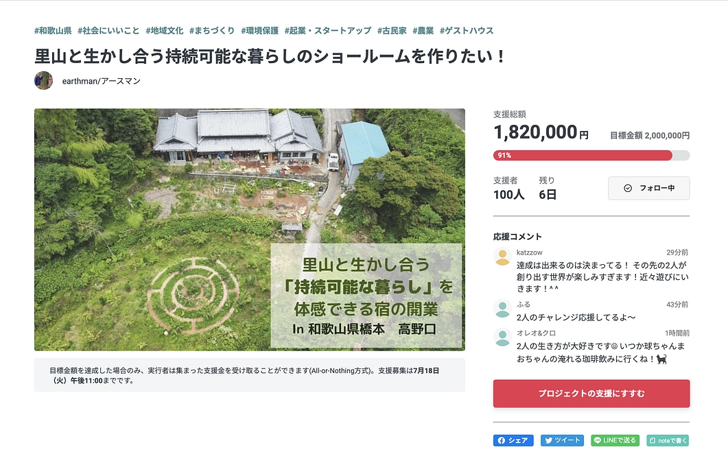 　【目標達成率９０％ ＆ 支援者数１００人を突破しました！！】