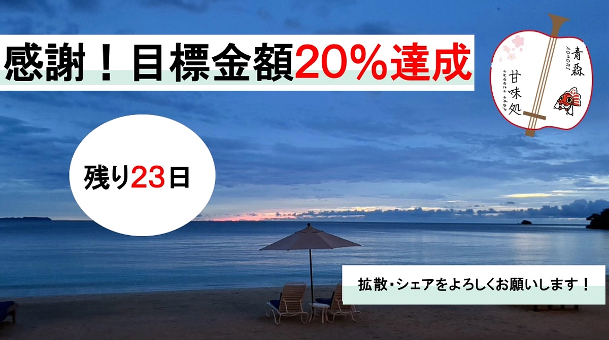 感謝：目標金額２０％達成！ありがとうございます！