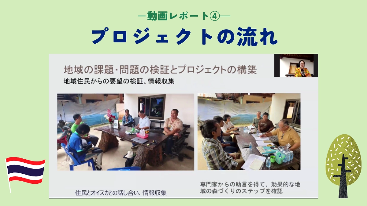 【動画レポート④】森づくりプロジェクトの流れ