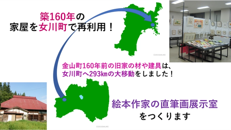 住宅再建で、絵本作家の直筆画展示室を併設するプロジェクト