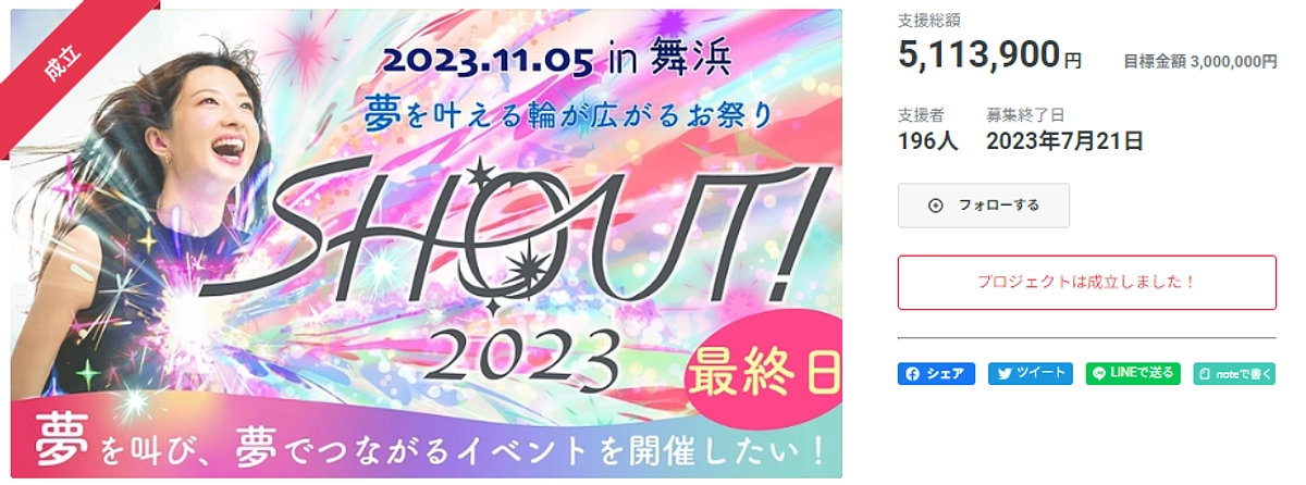 シャウト！2023  応援ありがとうございました！