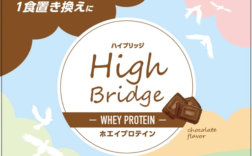 感謝のメール+プロテイン1か月分