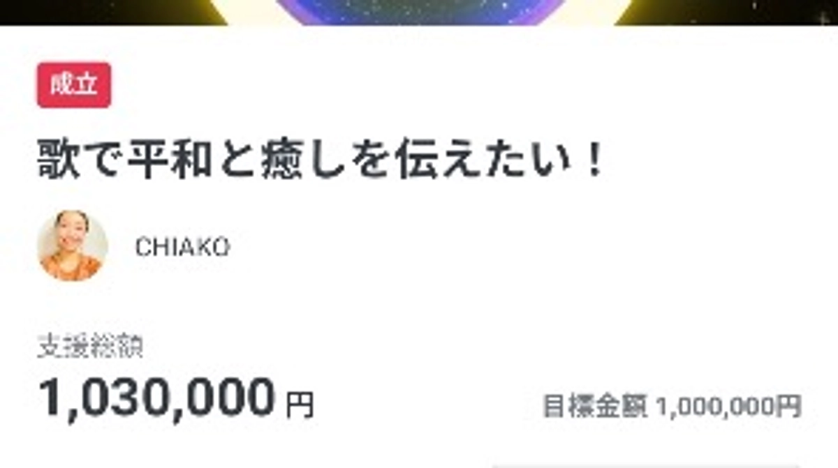 クラウドファンディング達成❣️💎