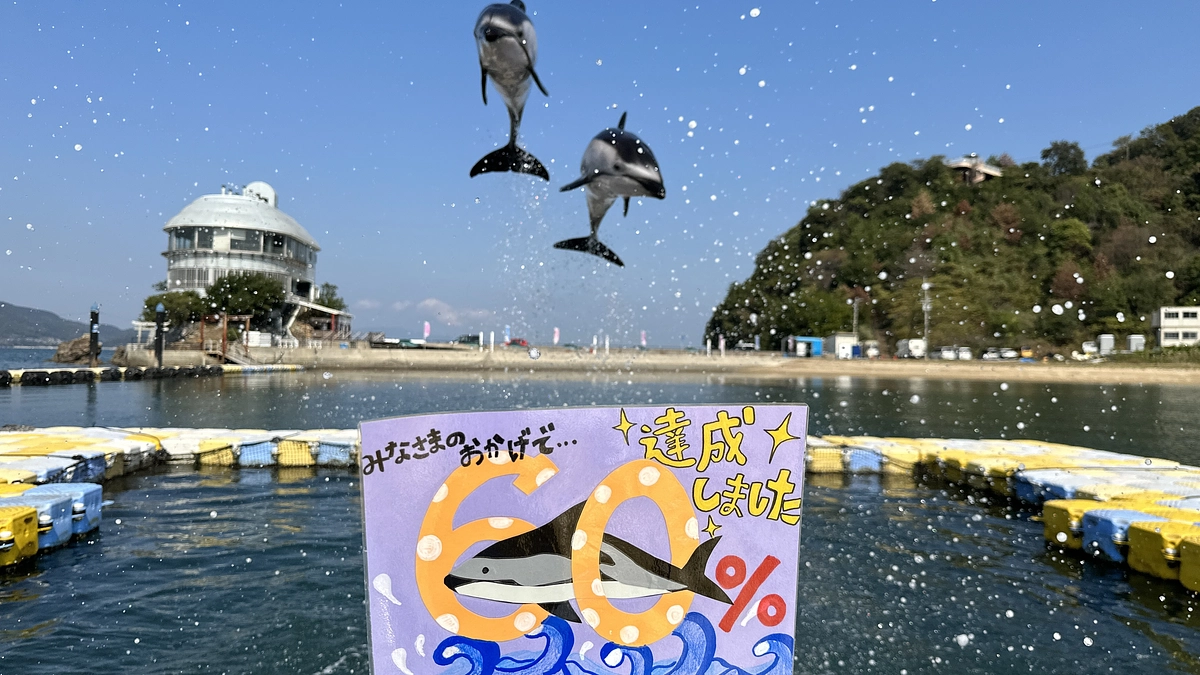 目標金額の60％を突破しました！＆スタッフ紹介【＃7はーちゃん＆＃8むーみん】