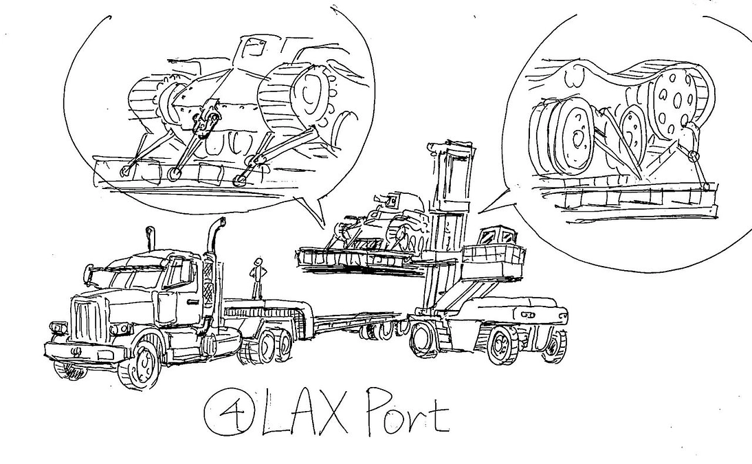 輸送会社からの回答はこんな感じです！