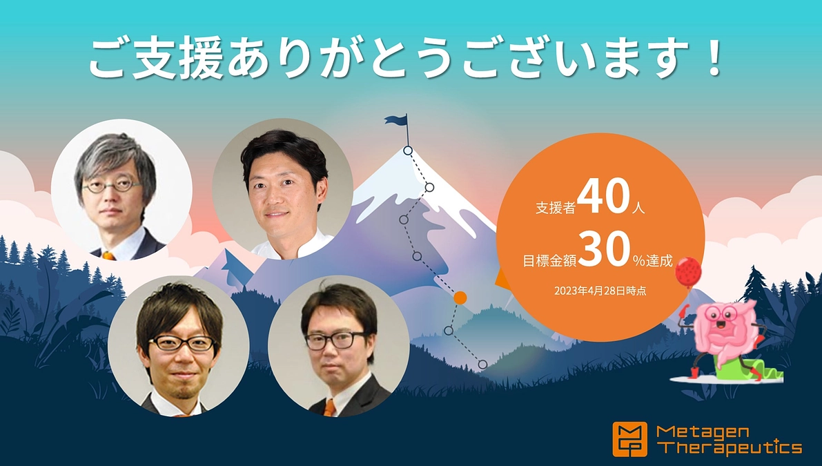 目標金額30%達成！ご支援ありがとうございます！