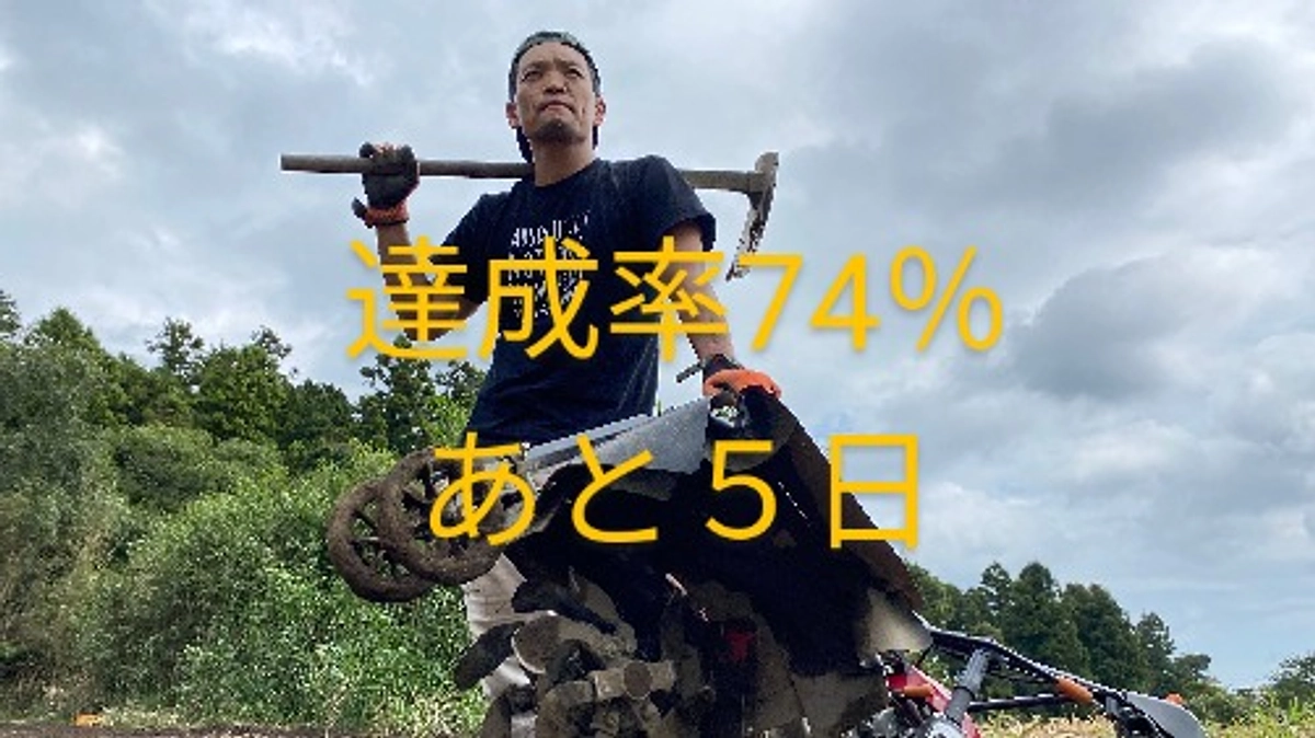 【残り5日】プロジェクト達成に向けてのお願い【74%達成】