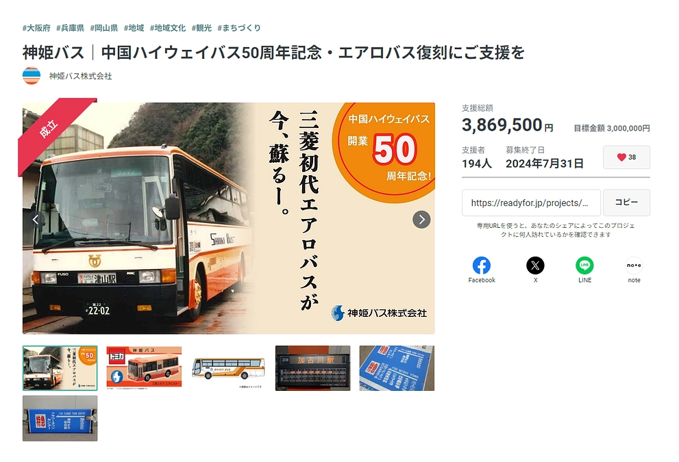 クラウドファンディング、「目標達成」で終了いたしました！