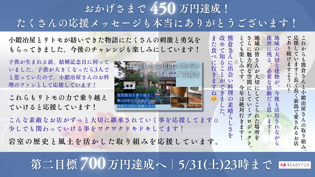 クラウドファンディングあと６日！