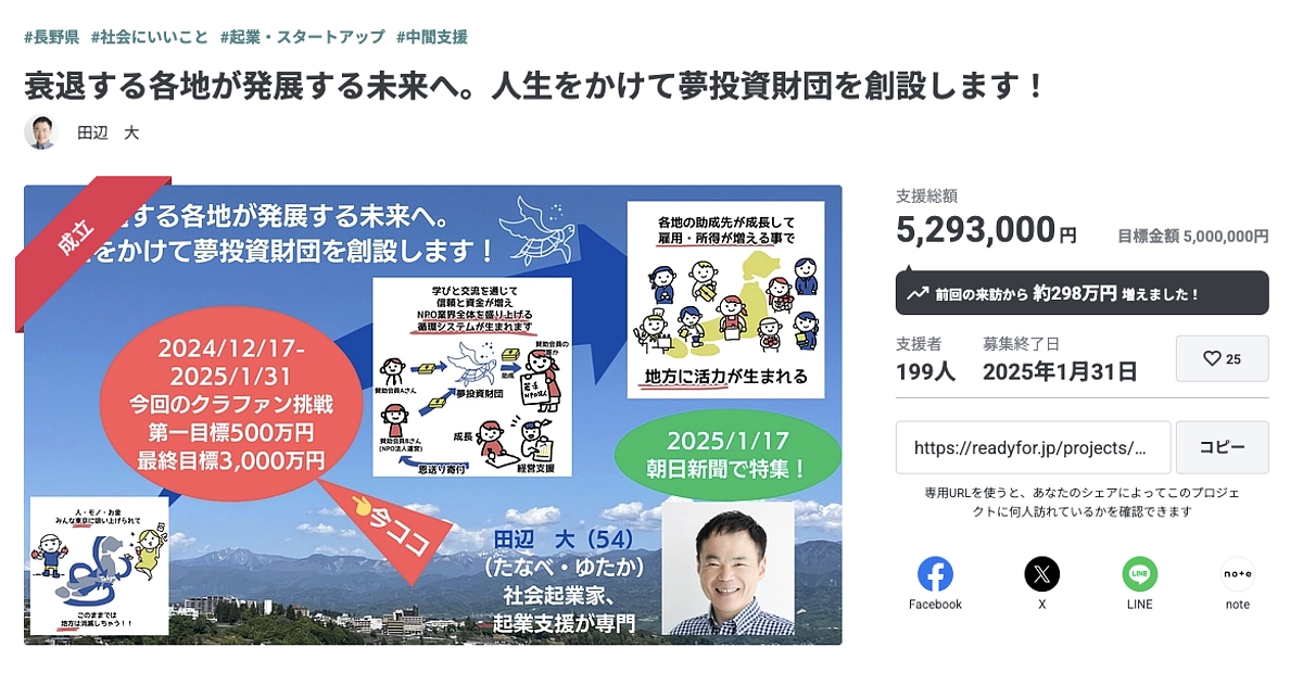 奇跡が実現し、夢物語は現実へ。　皆様、心から、ありがとうございます！！