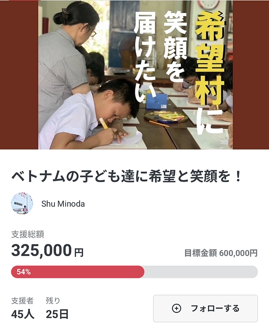 ついに支援総額が50%を超えました！
