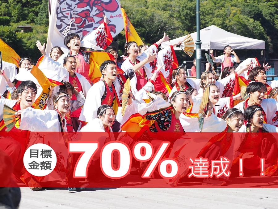 目標金額の70％を達成しました！！