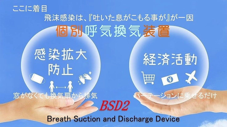 個別換気機能で飛沫防止に貢献する製品を開発