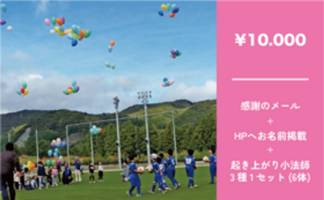 困難からの立ち上がりプラン