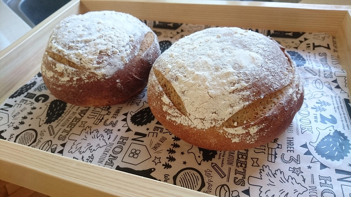 【ひがしまつやまプライド認定】四季の酵母パン