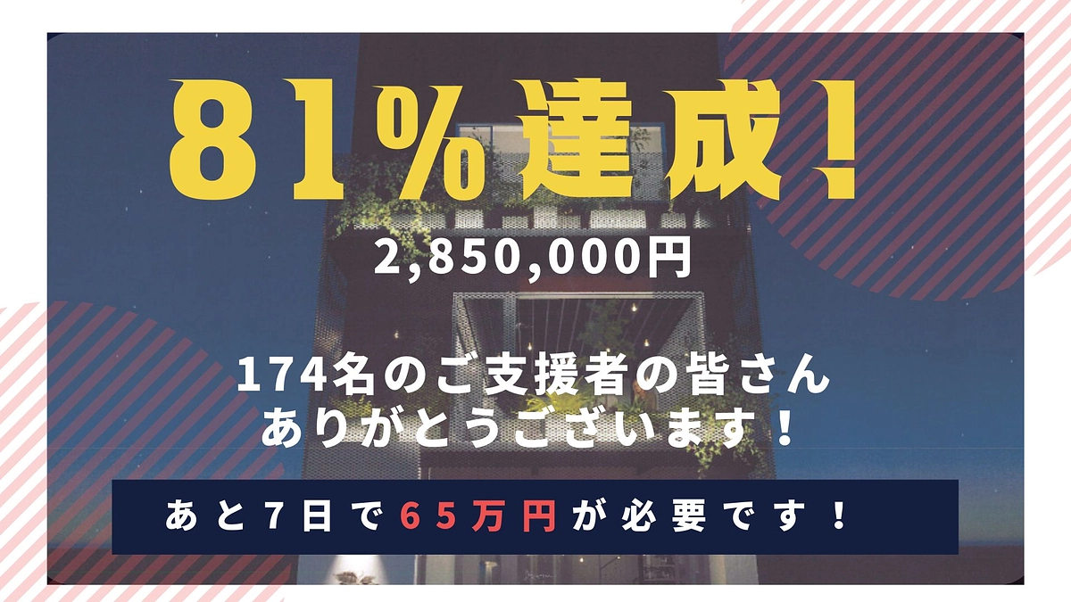 【81％突破！（残り7日！）】