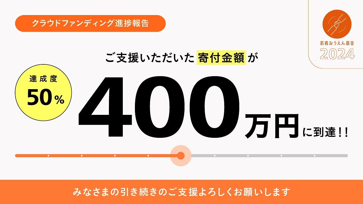ご支援いただいた寄付金額が400万円に到達しました！