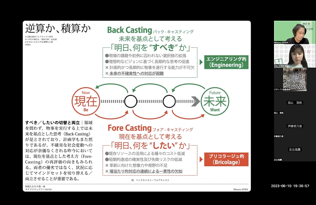 タテマエ2023活動報告：タテマエウェビナーVol.04・05「時間とかたち」