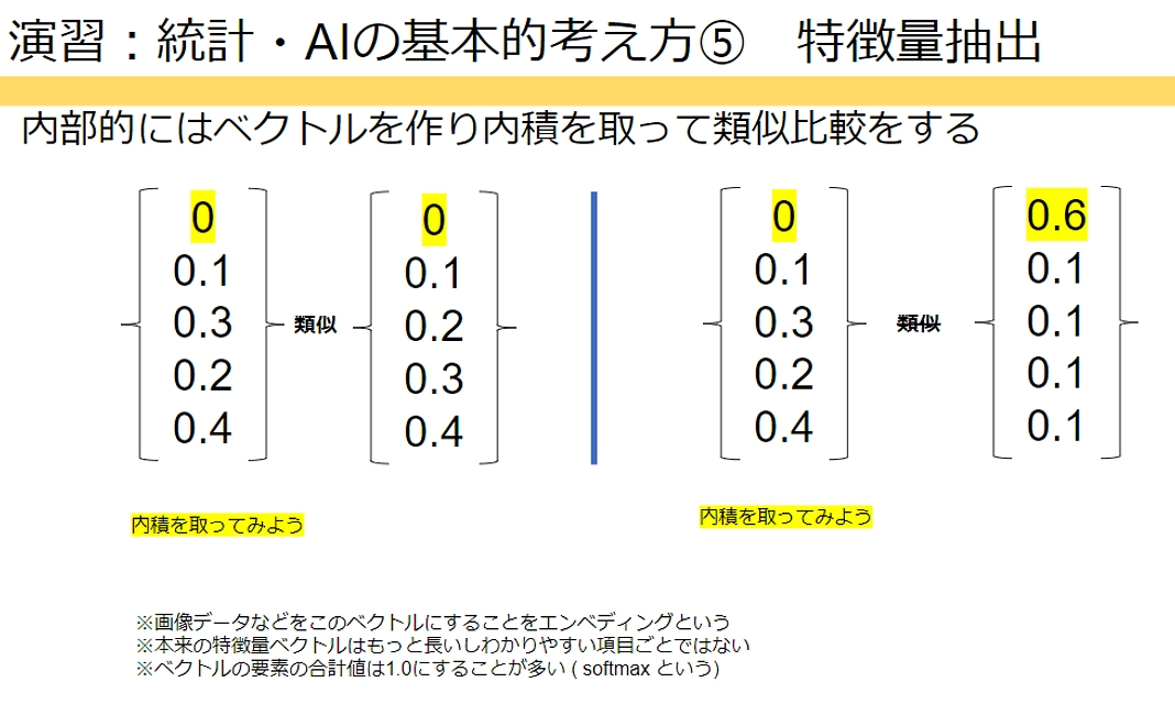 【ゲーム＆AI】オンライン＆オーダーメイドでワークショップします！