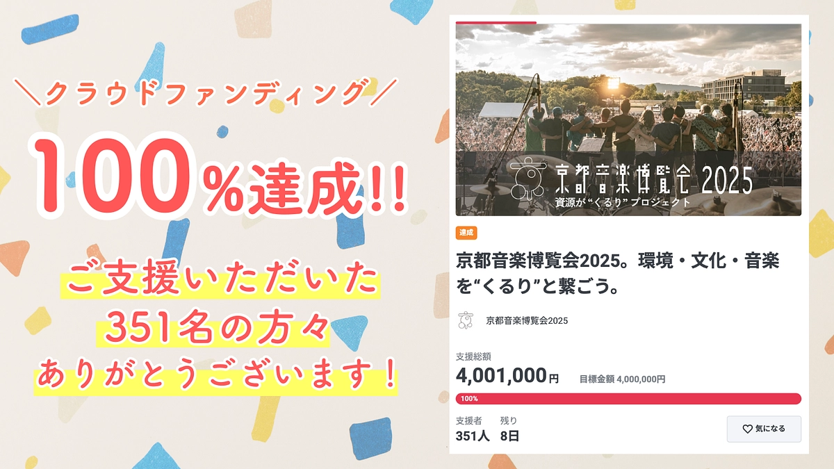 クラファン、第一目標400万円を達成しました！みなさまのご支援に心より感謝を申し上げます。