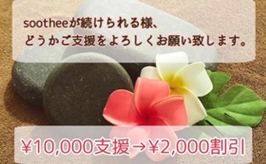 リターン付きご支援　1万円支援→2,000円引券