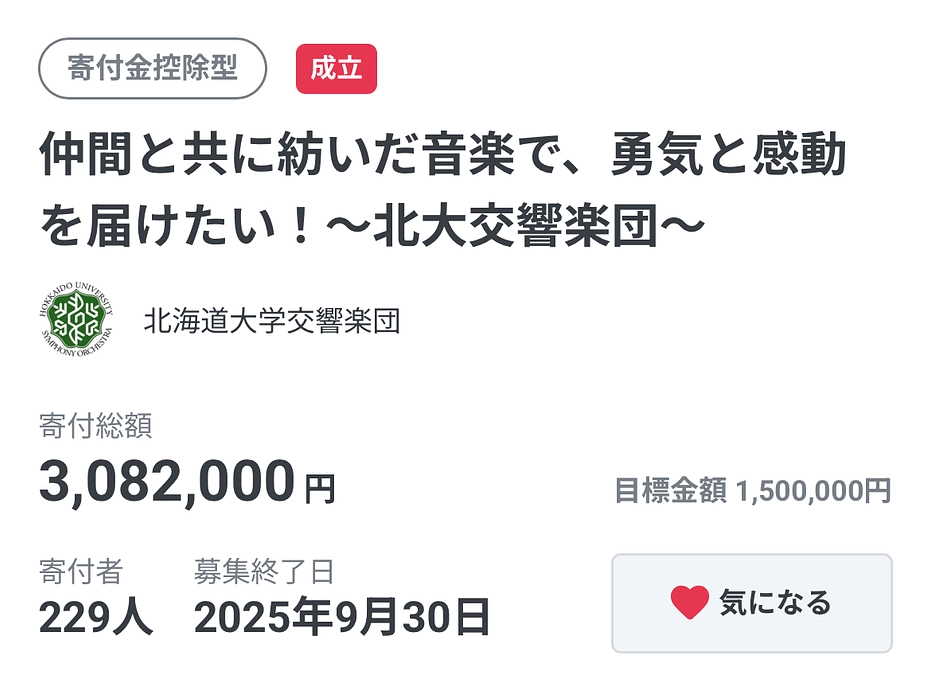 クラファン無事終了しました！！