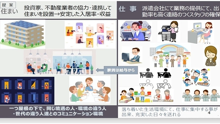 仕事&住居&安定した心も得る「新共生モデル住宅」準備プロジェクト