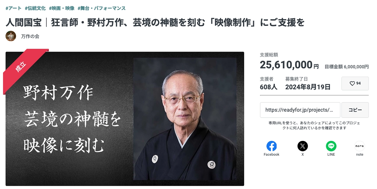 クラウドファンディングへの御支援に心より感謝申し上げます！！