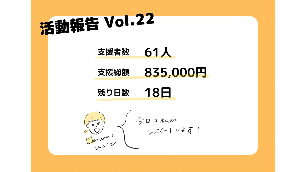 クラファン２２日目