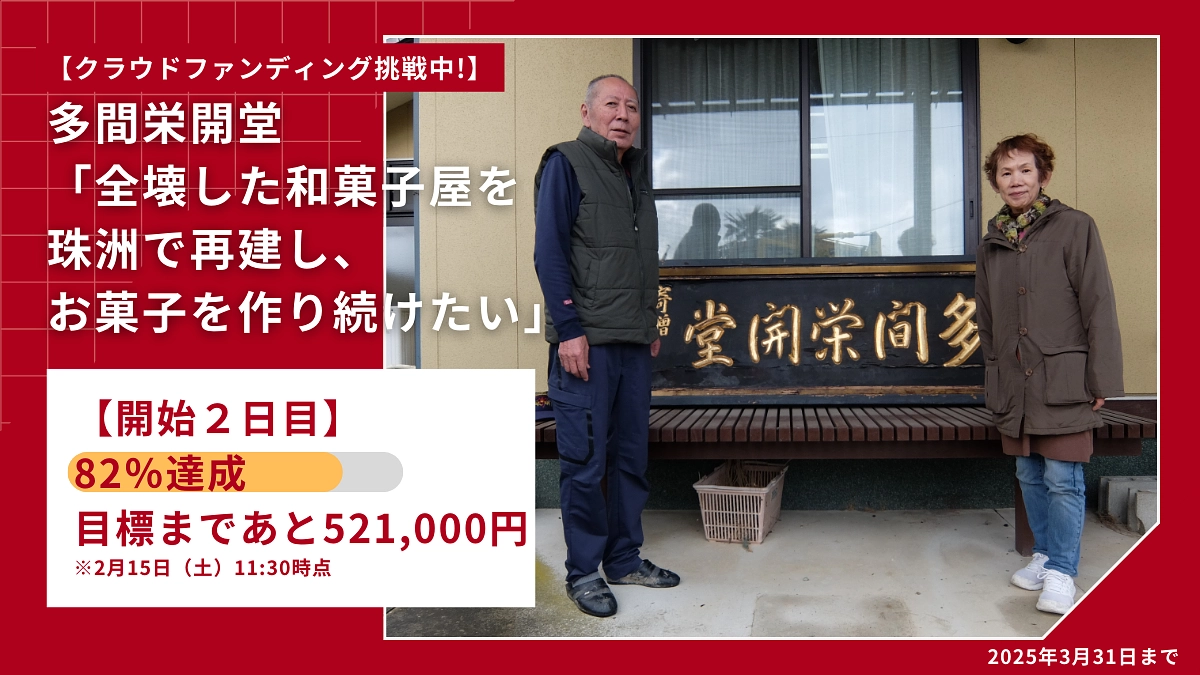 【開始2日目・82％達成】目標まであと521,000円