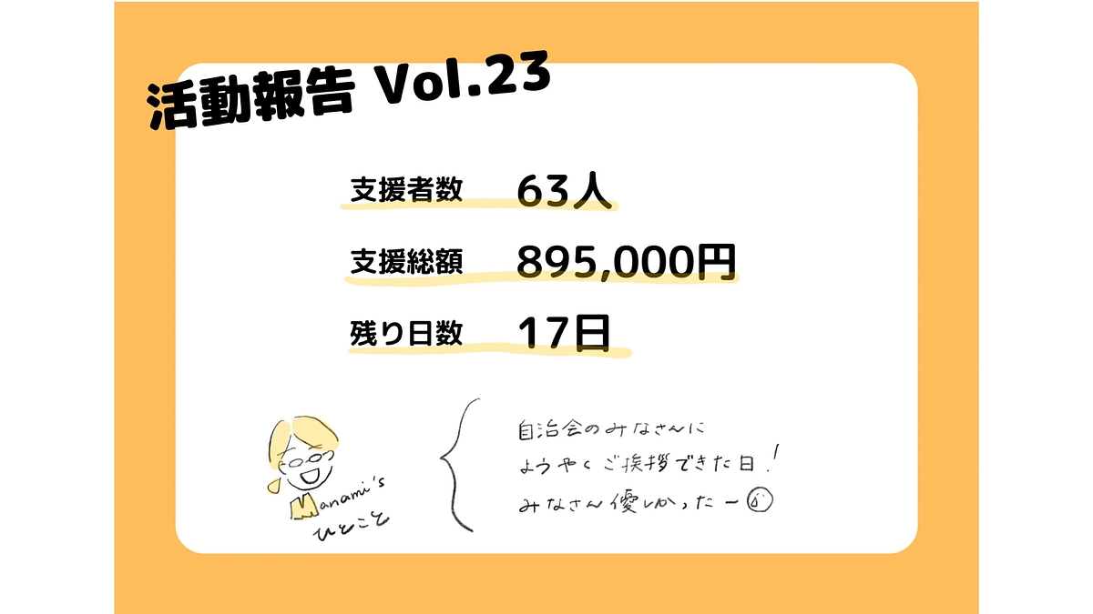 クラファン２３日目