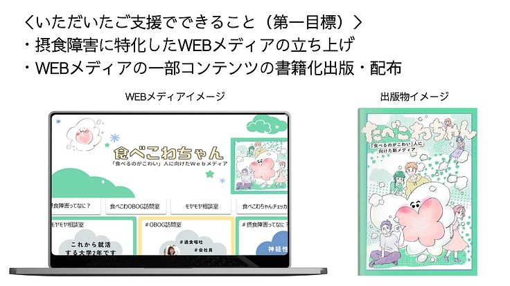 誰もが食事を楽しめる未来を｜摂食障害を正しく伝えるwebサイト制作 5枚目