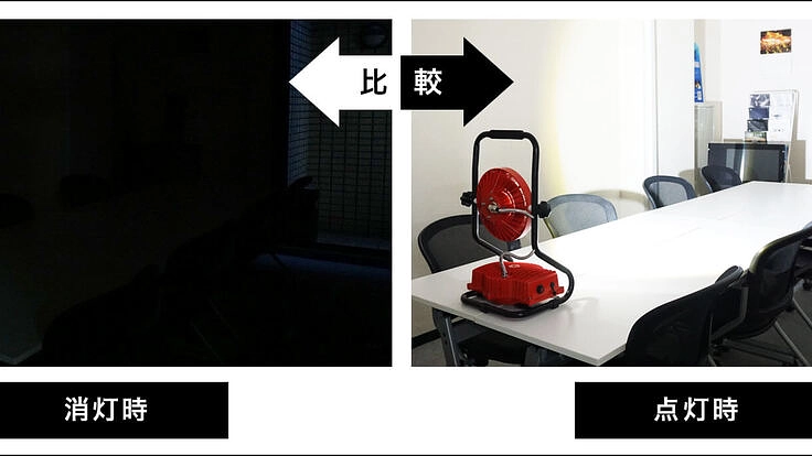 コロナウイルス感染拡大期に、地震・台風が複合的に襲ってきた時の備え