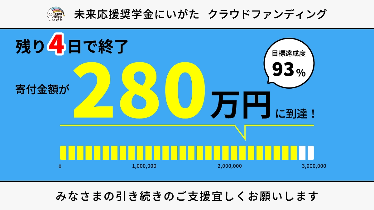 残り4日！応援メッセージのご紹介です！