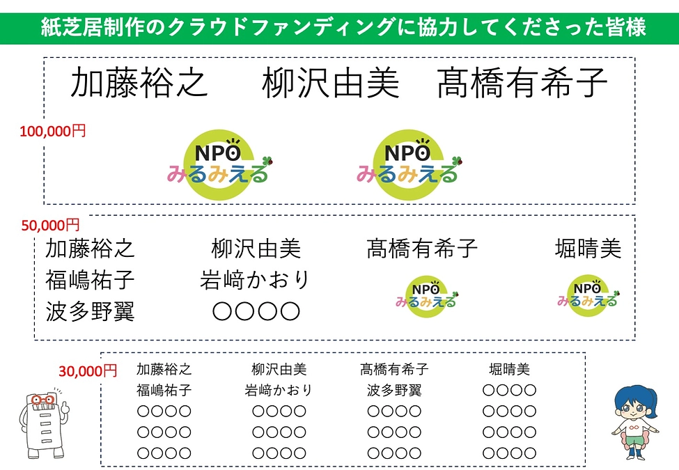 【企業様向け】5万円以上のギフトに「ロゴ掲載」を追加します