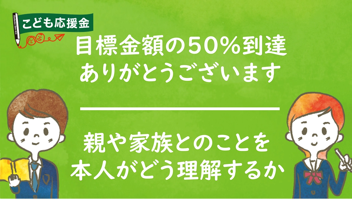 目標金額の50％を超えました。