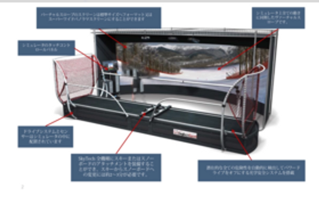 Ski&SnowboardのSimulator無料体験チケット×2枚をプレゼント