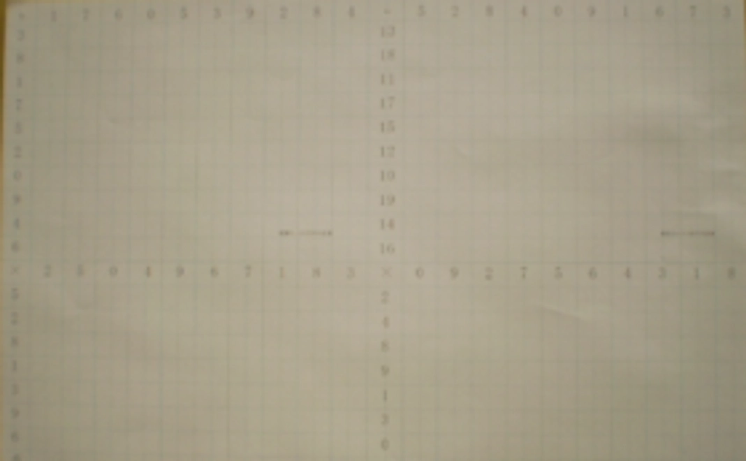 罫線用紙に文字をプリントした読み書き計算学習用紙100枚（非売品）