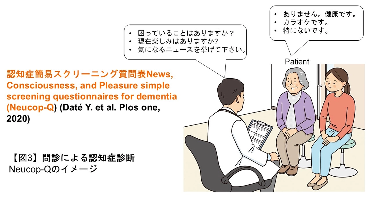 新しい論文とプレスリリースです。