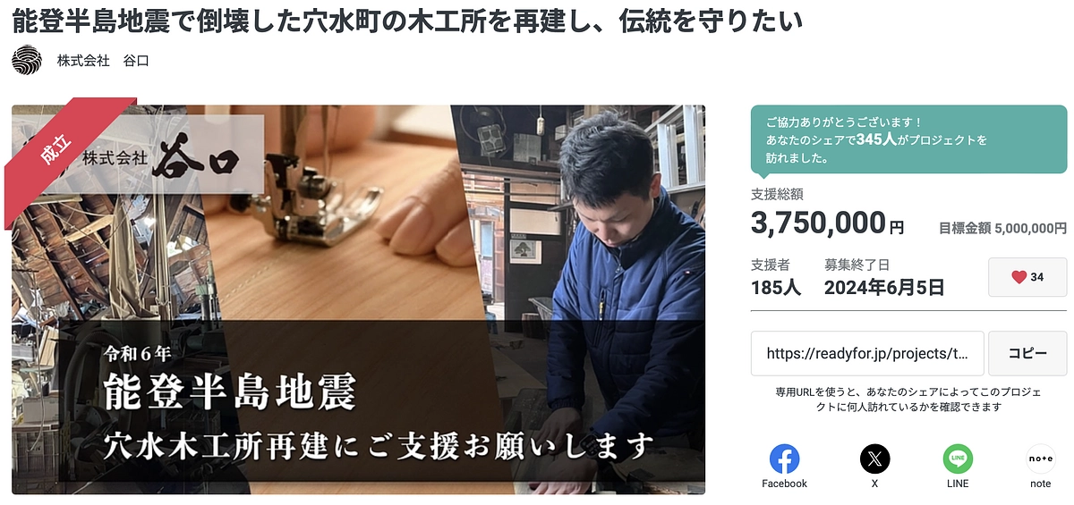 クラウドファンディングに沢山のご支援誠にありがとうございました