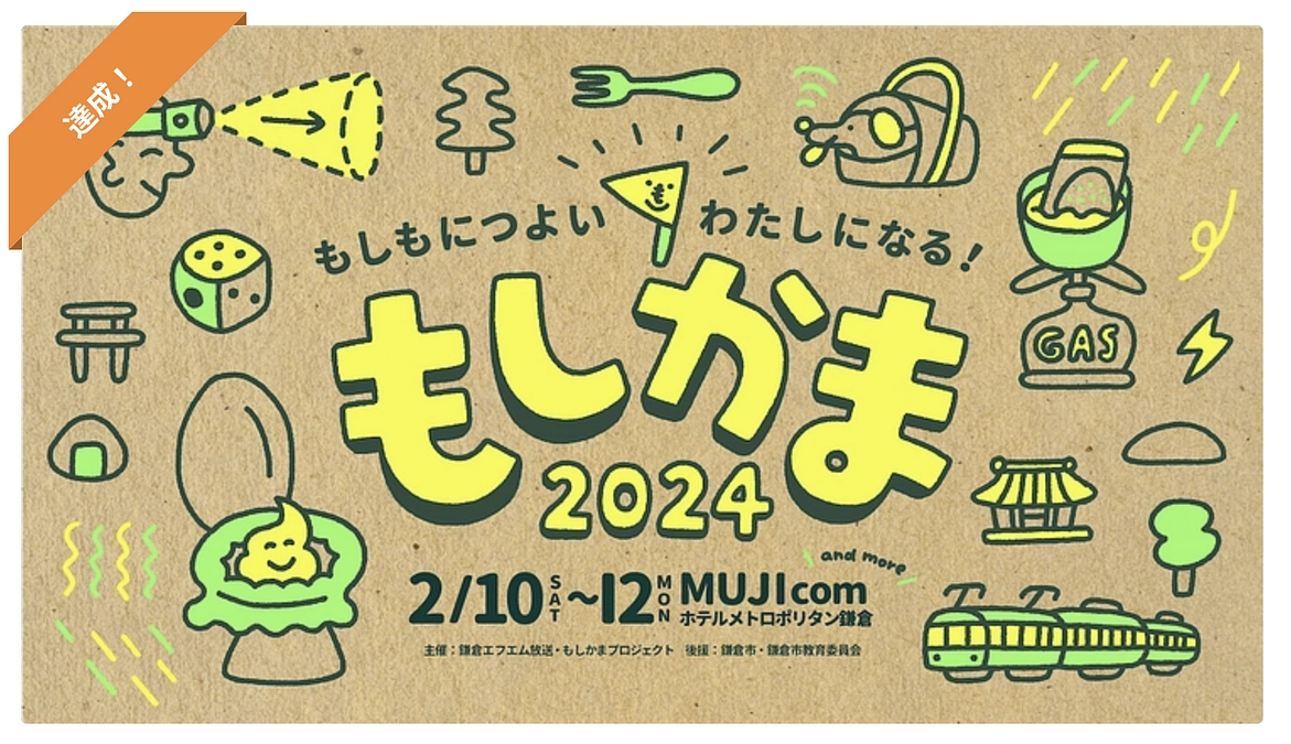 【御礼！！！】150万円達成しました！！！！！！